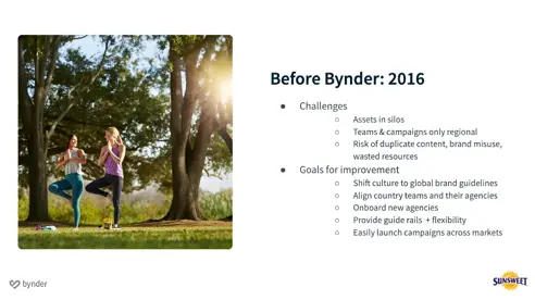 Sunsweet Growers talks DAM and marketing strategy with Bynder