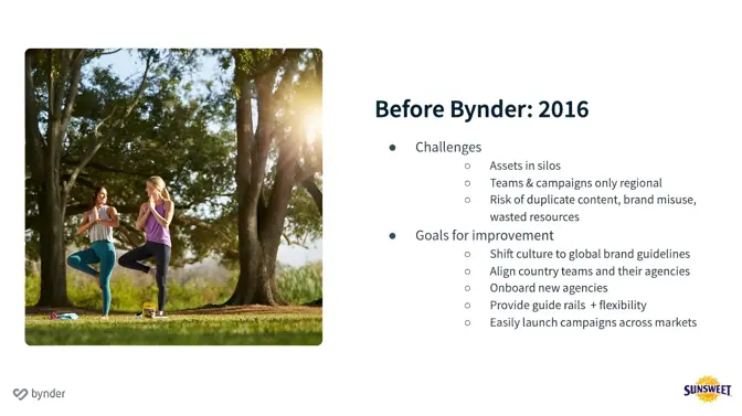 Sunsweet Growers talks DAM and marketing strategy with Bynder