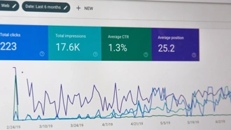 Five digital marketing statistics that will inspire you