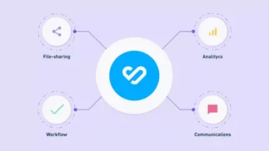 DAM in the DX [3/4]: Four must-have DAM integrations