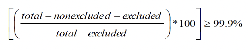 uptime formula webdam